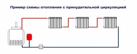 Трехтрубная система отопления