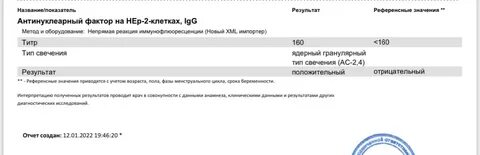 Нер 2 антинуклеарный