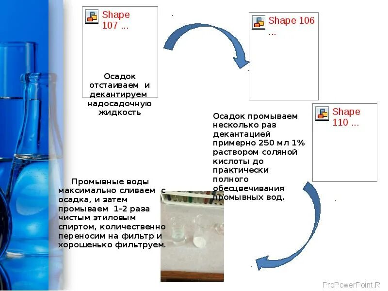 Гидроксид никеля ii получение. Гидроксид никеля свойства. Получение гидроксида никеля 2. Получение гидроксида никеля. Гидроксид никеля 3 формула соединения.