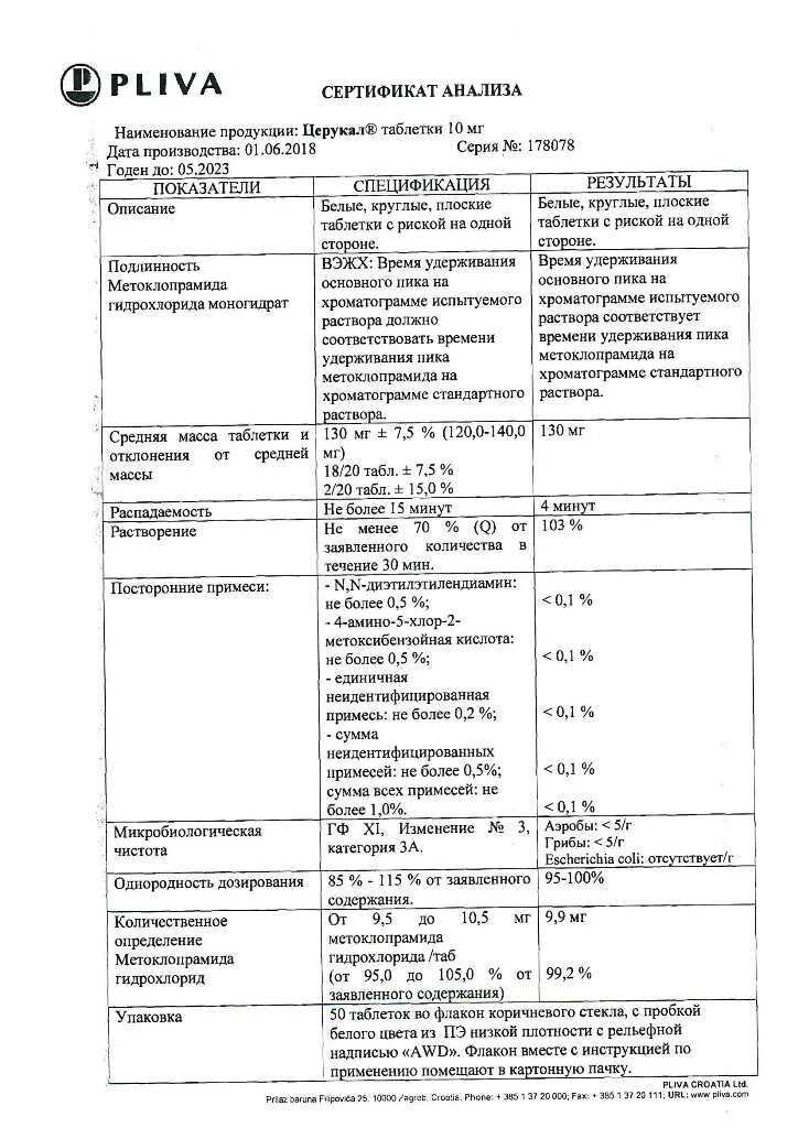 Церукал таблетки ребенку 7 лет дозировка