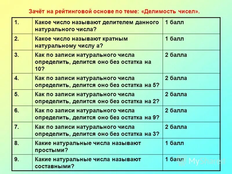 Какое число в прокопьевске. Какое число в прокопьевске