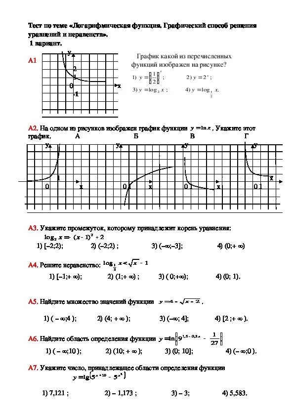 Тест функция 10 класс