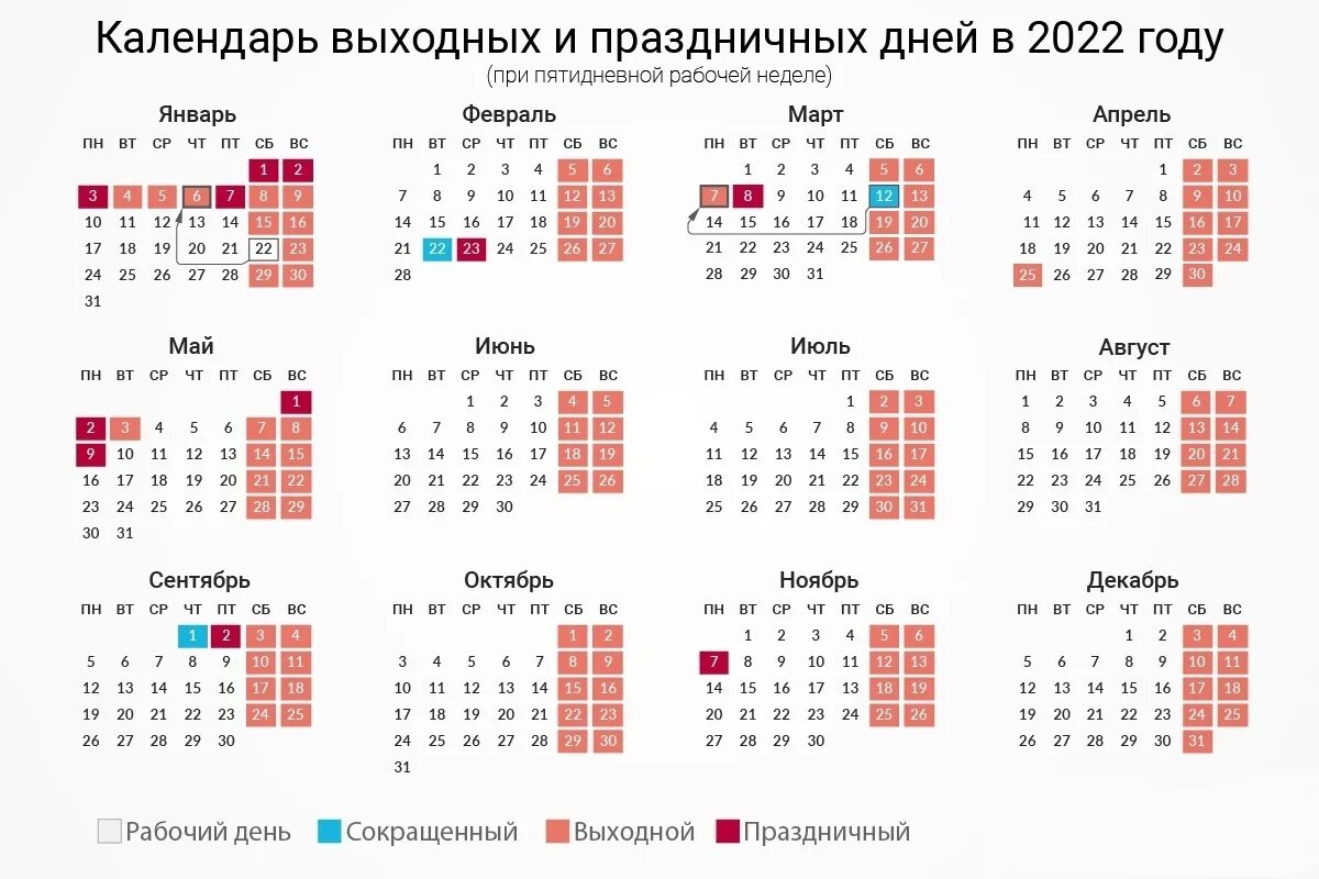 9 числа какой праздник будет. Календарь праздников 2025 года в россии нерабочие дни. производственный календарь 2025 утвержденный правительством рф. календарь на 2025 год дни недели сбоку. выходные и праздники 2025 года в россии нерабочие дни.