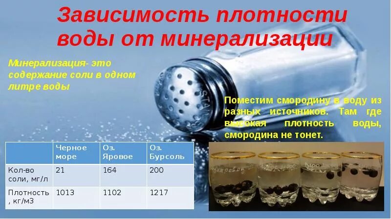 Вода имеет максимальную плотность при. Плотность воды. плотность воды воды. плотность водопроводной воды. зависимость от воды.