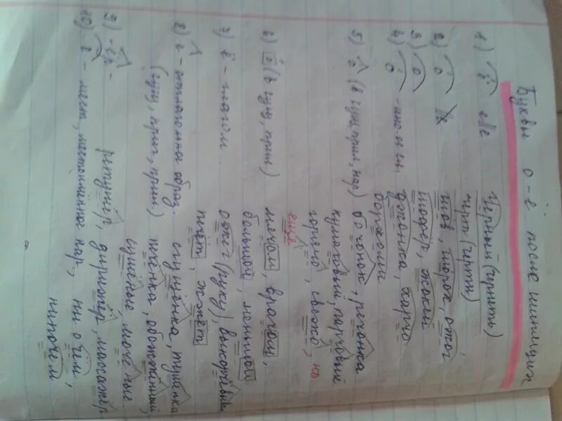 Слова с проверочными словами 2. Проверочное слово к слову зима. Запиши проверочные слова вставь бук. Говорить проверочное слово. Слова с проверяемыми безударными гласными в корне.