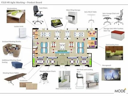 Product board