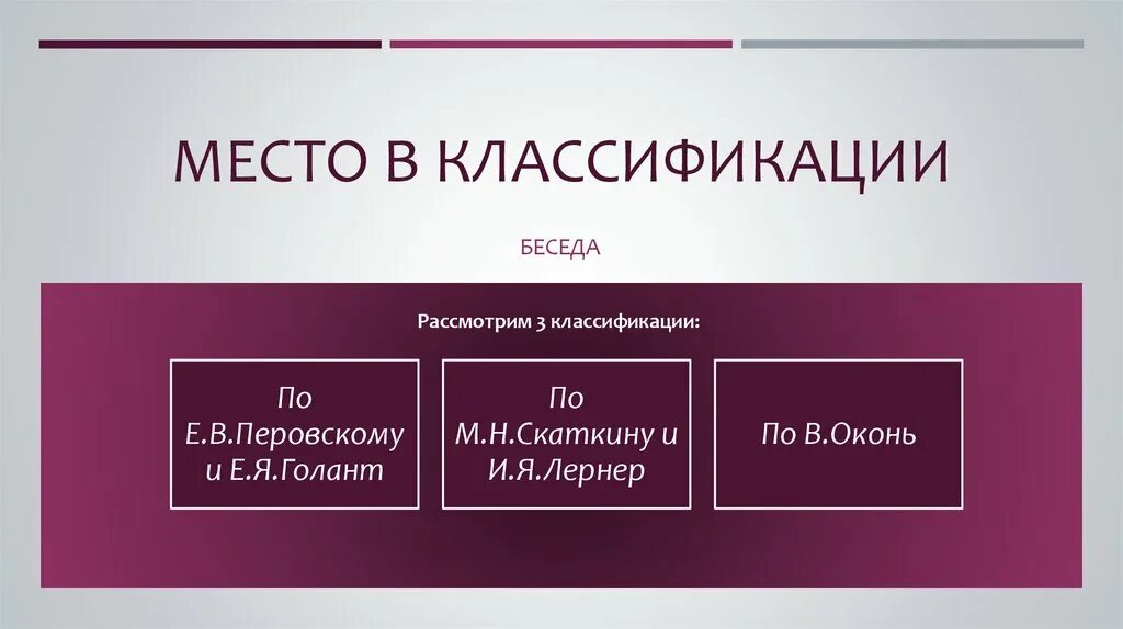 Классификация бесед