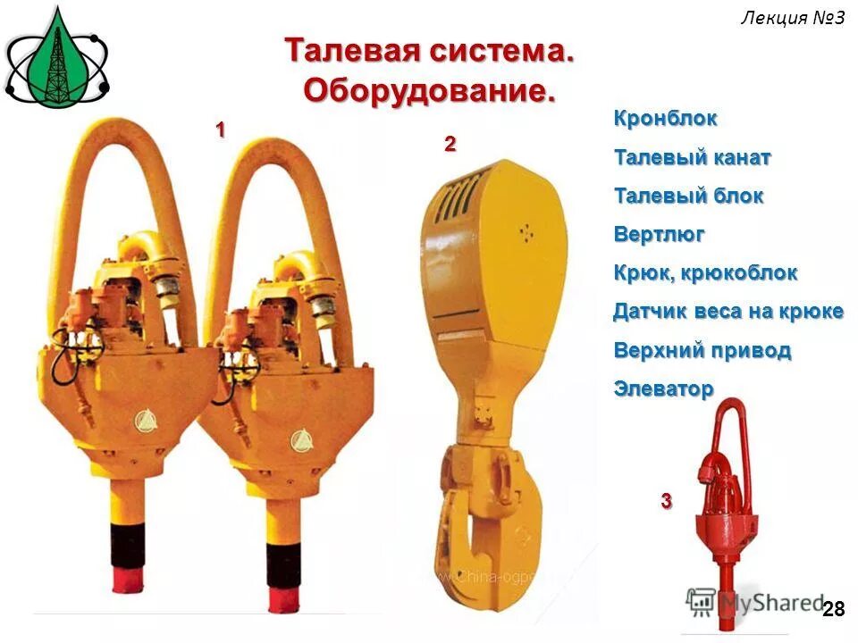 Талевая система буровой установки