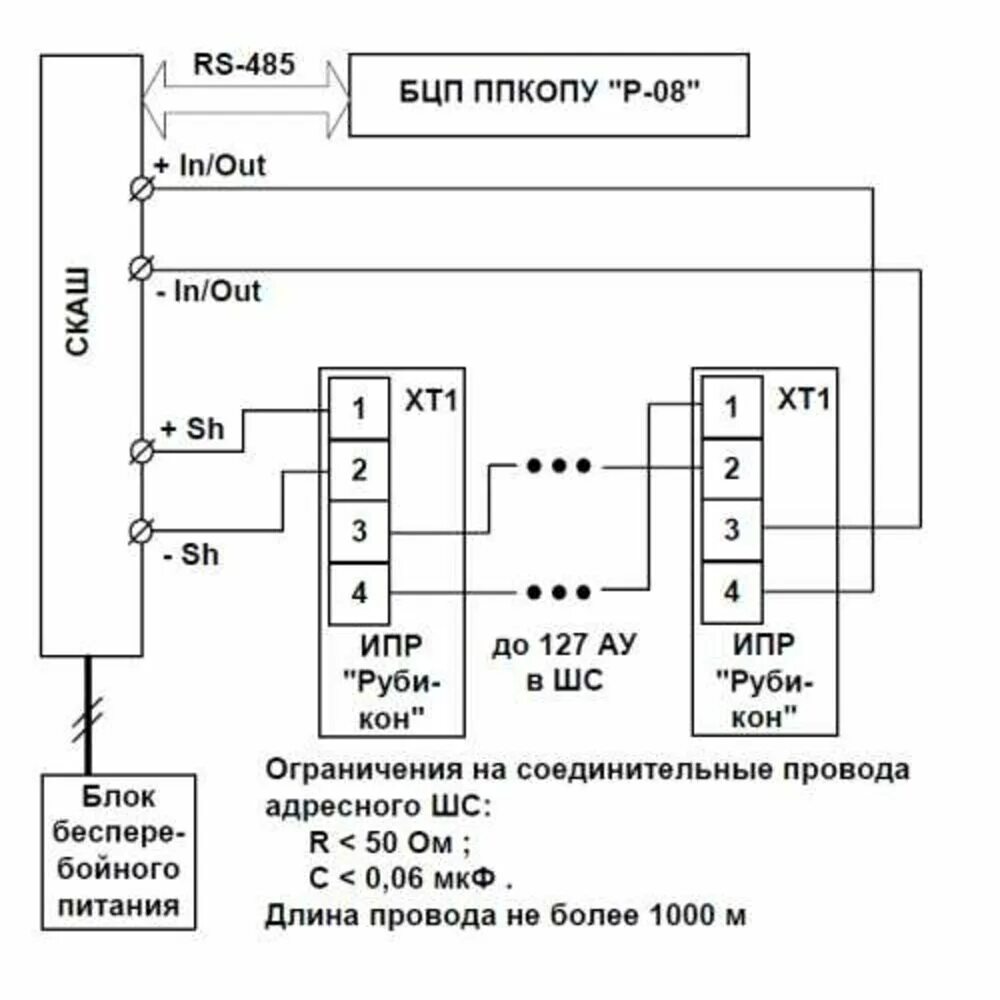 Бцп исп 6. Блок центральный процессорный бцп «р-08» исп.6. блок бцп рубеж -08. бцп р-08 исп.6. сигма-ис бцп &quot;р-08&quot; исп. 6в.
