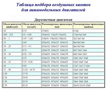 Подбор воздушного