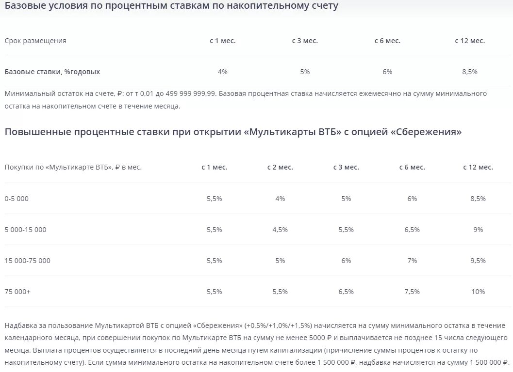 Что выгоднее вклад или накопительный счет. Процентная ставка по накопительному счету в сбербанке. как начисляются проценты на накопительный счет. накопительный счет в банке. самый выгодный накопительный счет.