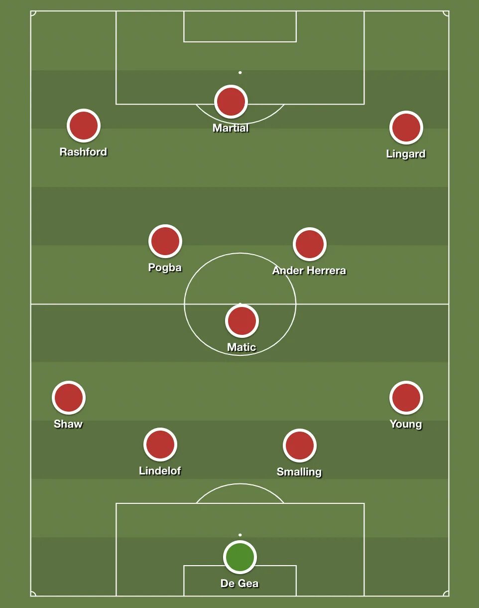 Football manager 2021 mobile. Схема 4 3 3 фифа 21. Подходящая тактика. Football game tactic. Тактика футбола для детей 7 лет.