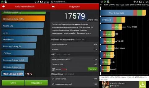 860 antutu