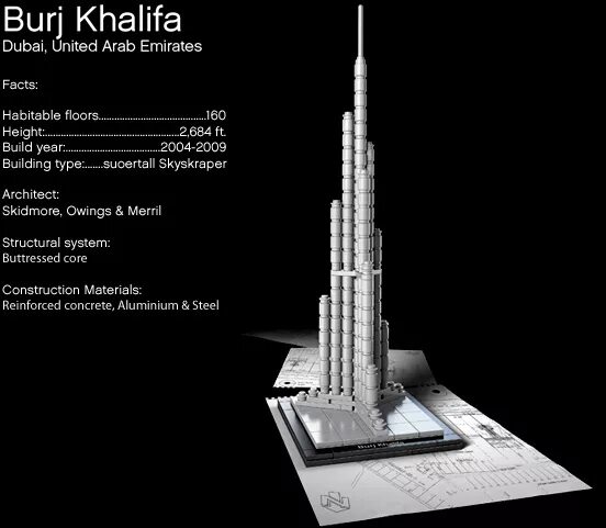 Фундамент Бурдж Халифа чертежи. Строение фундамента Бурдж Халифа. Бурдж Халифа схема. Проект Бурдж Халифа чертеж.