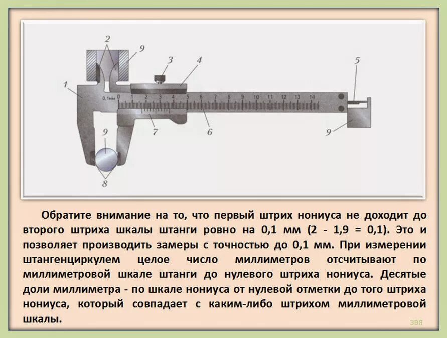 Что можно измерить с помощью штангенциркуля. Измерения деталей с помощью штангенциркуля. измерение размеров штангенциркулем призматической детали. нулевой штрих нониуса штангенциркуля.