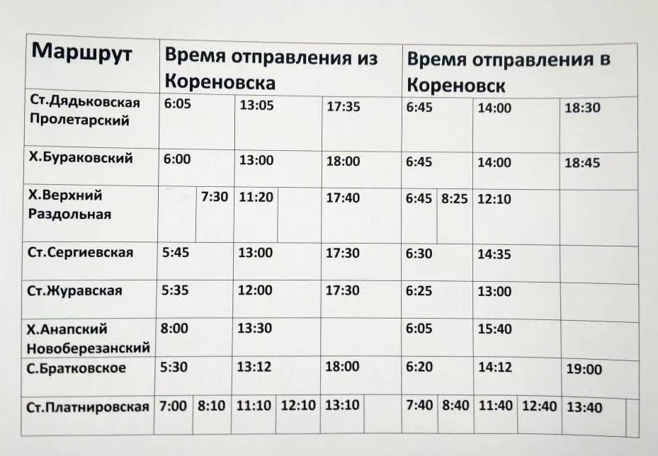 Расписание поездов кореновск. Расписание автобусов Кореновск. Расписание маршруток Платнировская Кореновск. Расписание автобусов Кореновск Краснодар. Расписание Кореновского автобуса.