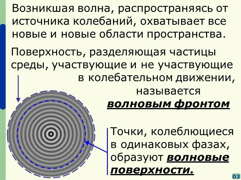 Перечислите источники вибрации