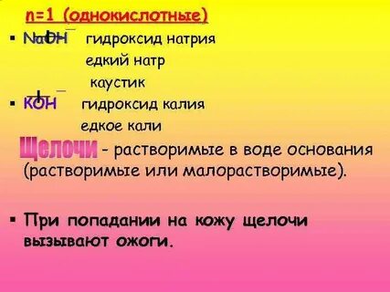 Однокислотные щелочи формулы оснований на группы