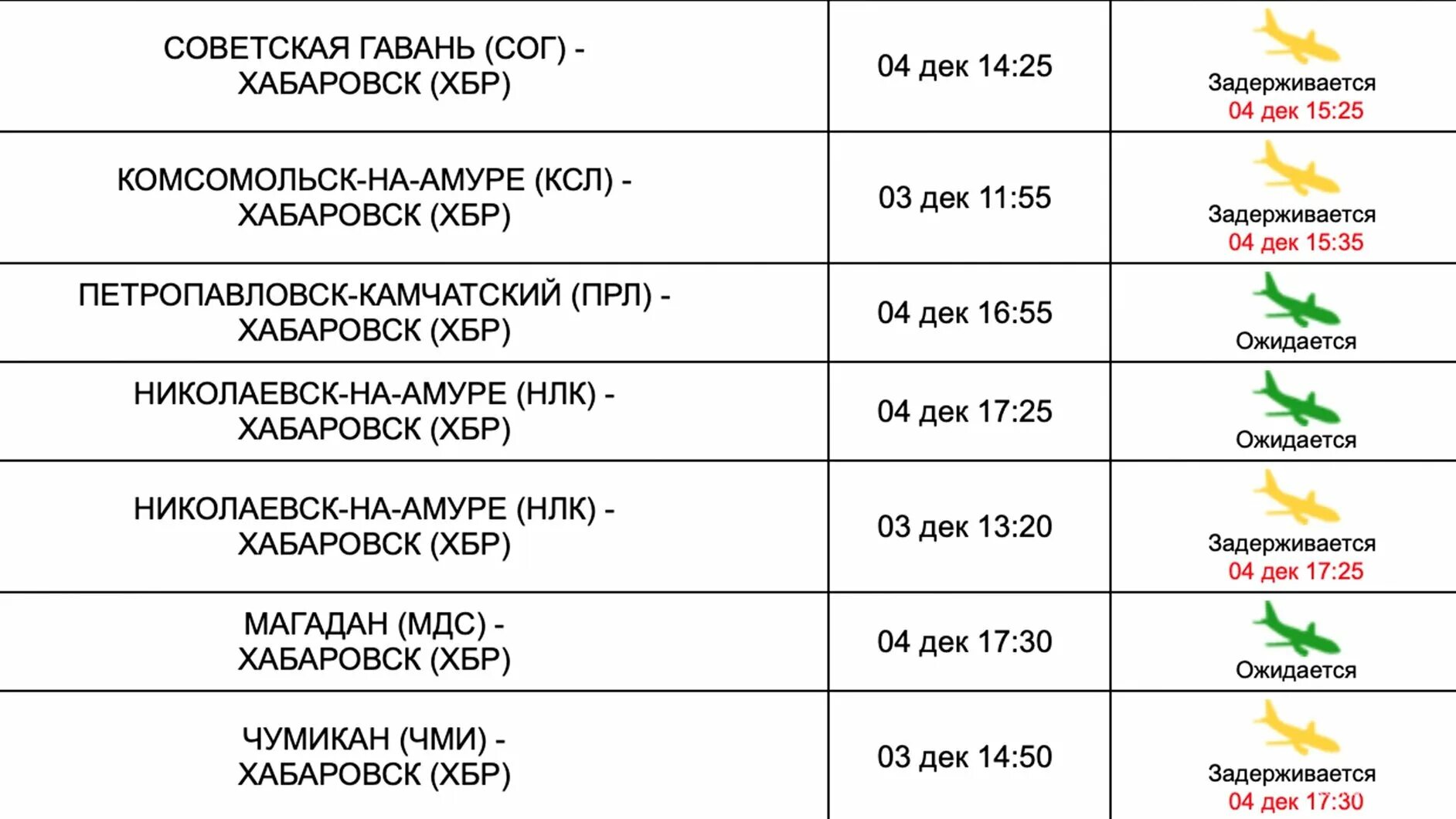 Расписание автобусов Хабаровск Комсомольск на Амуре с аэропорта. Расписание аэропорта Комсомольска на Амуре. Автобусный рейс Хабаровск Комсомольск. Расписание автобуса Хабаровск Комсомольск на Амуре из аэропорта.