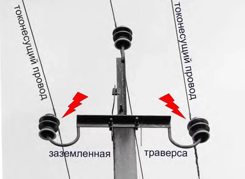 Заземление металлических опор 110 кв. Заземление вл 10 кв. Заземляющее устройство опоры 0. Заземление подкоса опоры вл 10 кв. Вл 10 кв монтаж изоляторы траверсы.