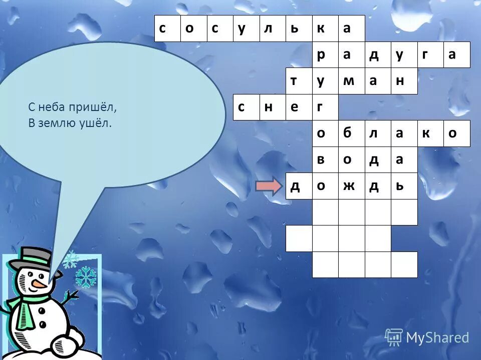 отгадай загадку в небо пришел с земли ушел. с неба пришел в землю ушел ответ. загадки в небе пришел. кроссворд на тему зима.