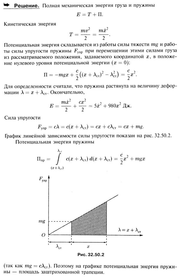 Полная механическая энергия груза. Полная механическая энергия груза график. График потенциальной энергии груза. Полная механическая энергия пружины.