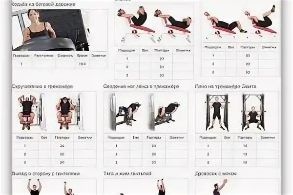 Эффективные упражнения для похудения. Сколько тренироваться чтобы похудеть. План тренировок по бегу для начинающих. План тренировок на месяц для бега. План тренировок на скакалке.