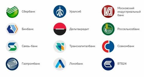 Ярославль работа банки