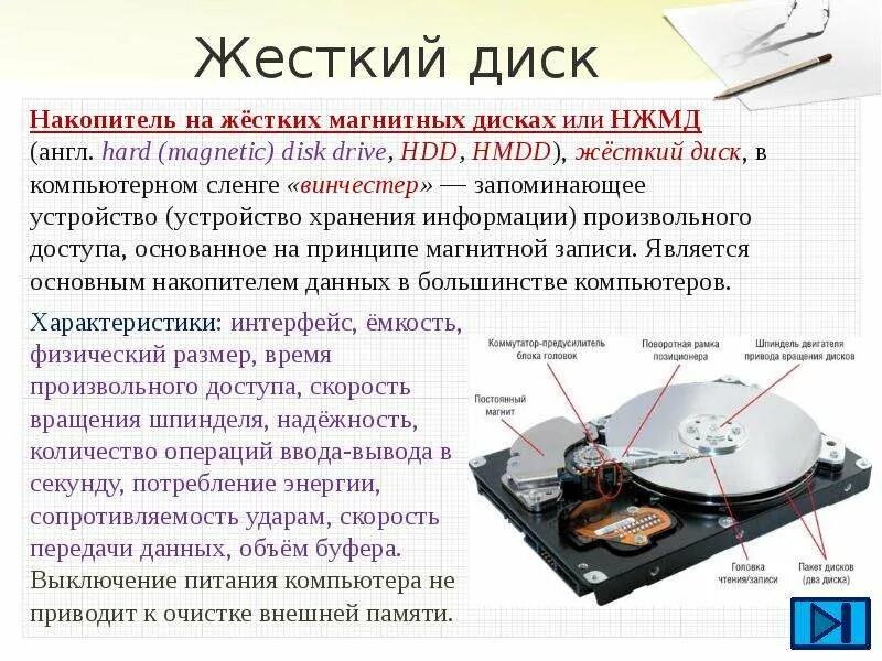 Hdd скорость передачи данных