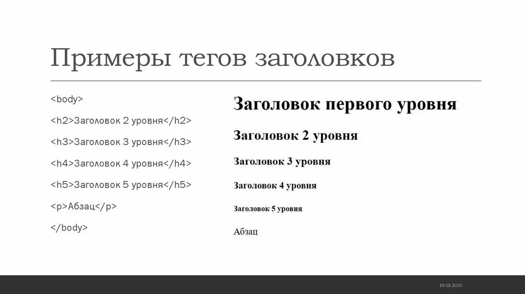 Теги страницы сайта. Примеры тегов. Заголовок пример. Тег заголовка. Заголовок вопрос примеры.