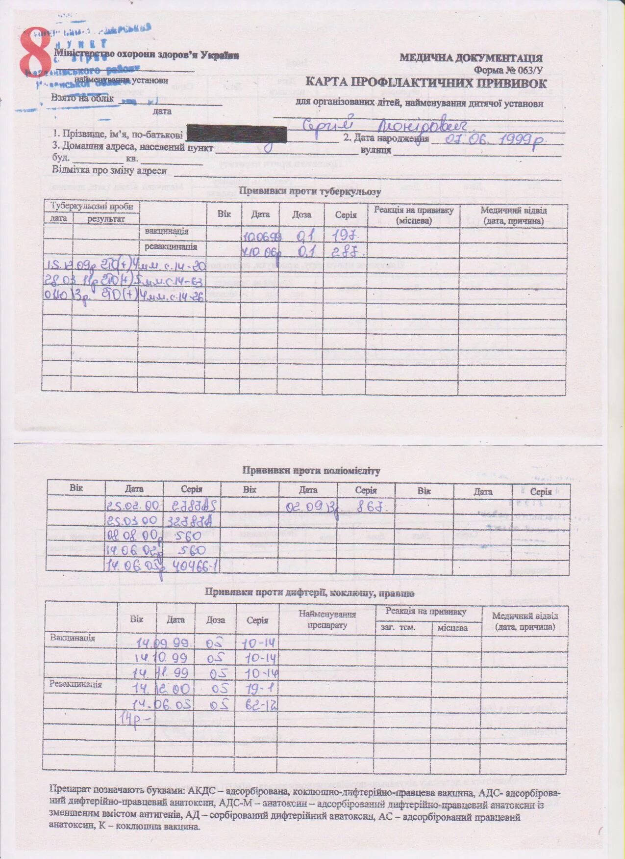 Ф 063 у карта профилактических прививок. Прививочная карта форма 063/у. Карта проф прививок форма 063/у образец. Прививочная карта форма 63. Справка о прививках форма 063.