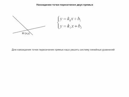 Координаты точек пересечения прямых формула
