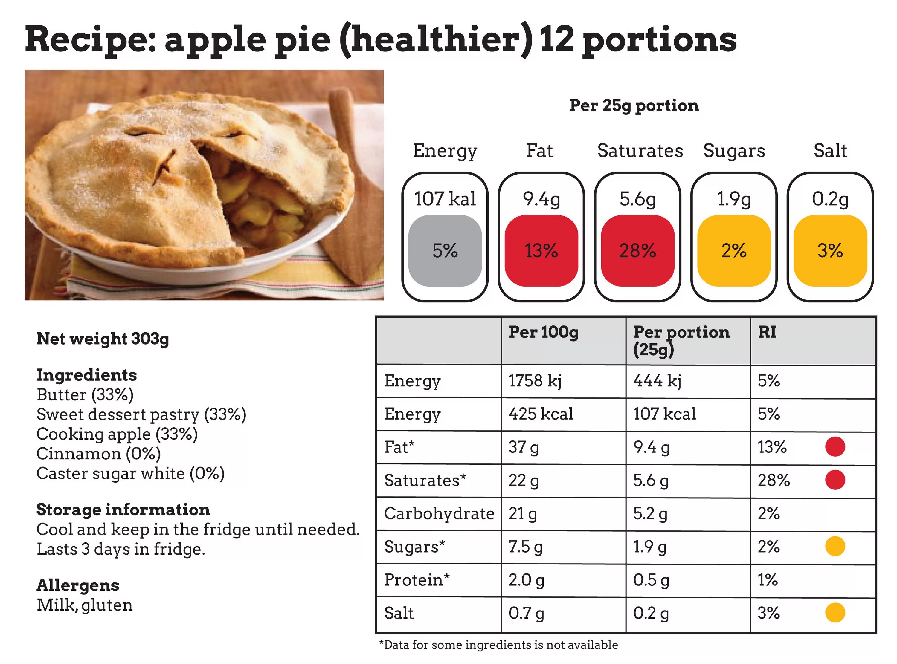 Pie перевод на русский. Apple pie recipe in english. рецепт на английском языке apple pie. apple pie recipe in english for kids. ingredients for an apple pie.