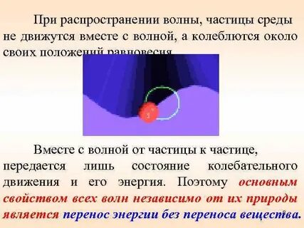 В твердом теле могут распространяться