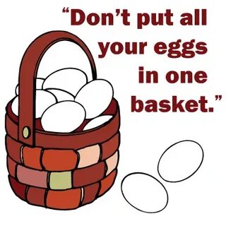 Basket put