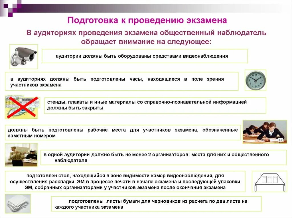 Сколько общественных наблюдателей могут находиться. По окончанию экзамена общественный наблюдатель должен. В аудиториях проведения экзамена должны быть закрыты:. Находиться в аудитории при проведении экзамена. Видеонаблюдение на ГИА 9.