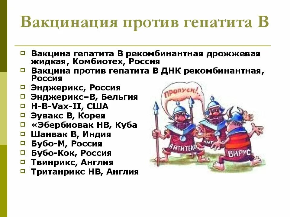 Схема проведения вакцинации против гепатита в. Вакцинация Провит гепатита. Ваецинация проти в гепатита в. Вакцинация против гепатита в вакцины. Введение вакцины против гепатита