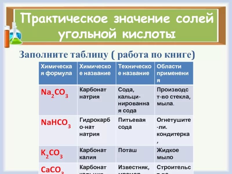 В реакцию с угольной кислотой вступает. Соли угольной кислоты таблица. Значение солей угольной кислоты. Угольная кислота таблица. Значимость солей угольной кислоты.