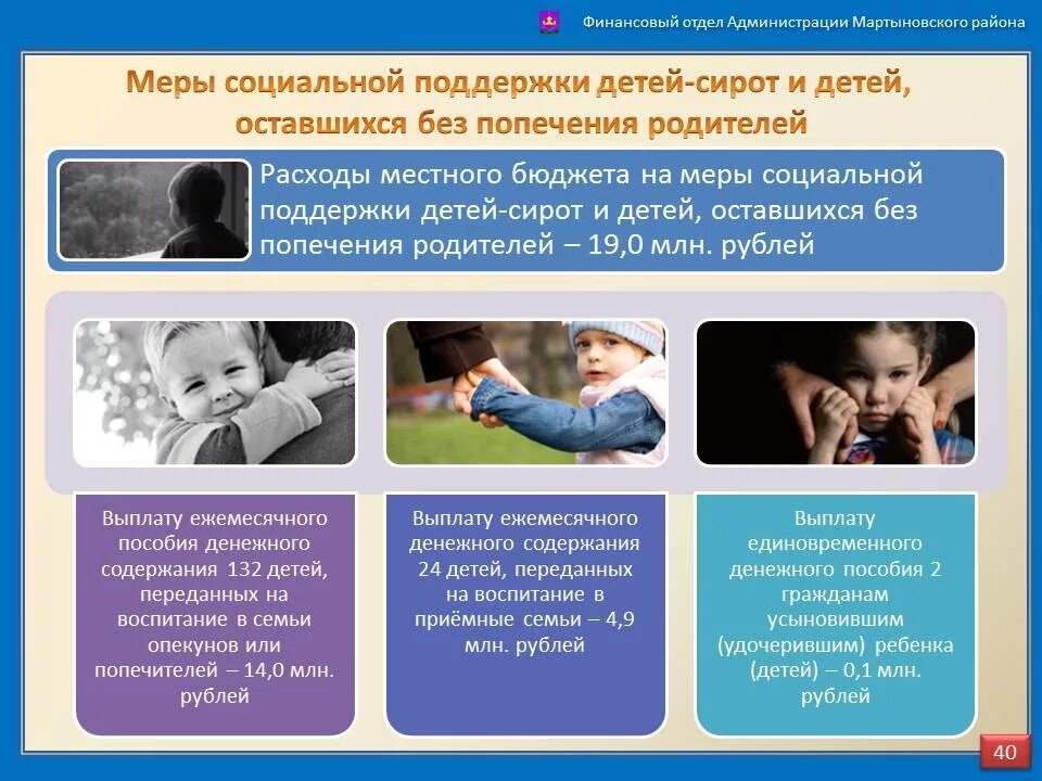 Усыновление граждан рф иностранными гражданами. Меры социальной поддержки детей-сирот.