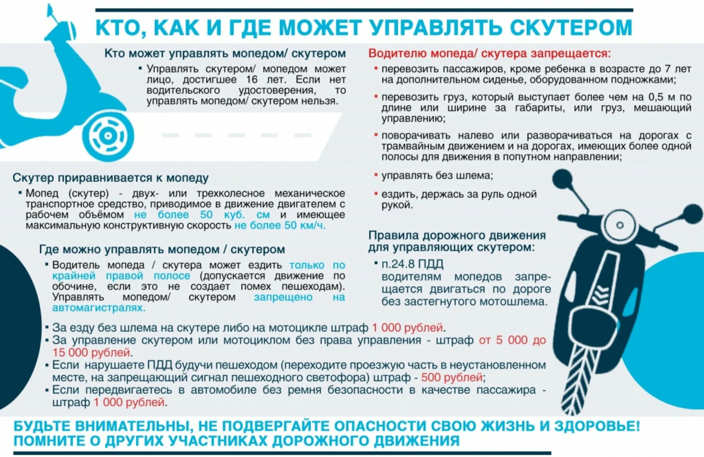Какие штрафы на мопеды