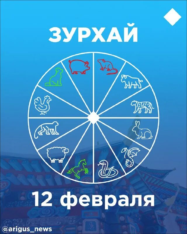 Зурхай улан удэ на октябрь. Зурхай улан удэ на октябрь