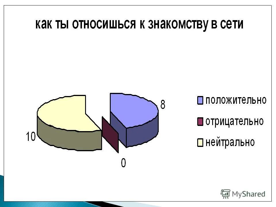 нейтрально это простыми словами. нейтрально это простыми словами. нейтральная среда. нейтрально это простыми словами. нейтральный.