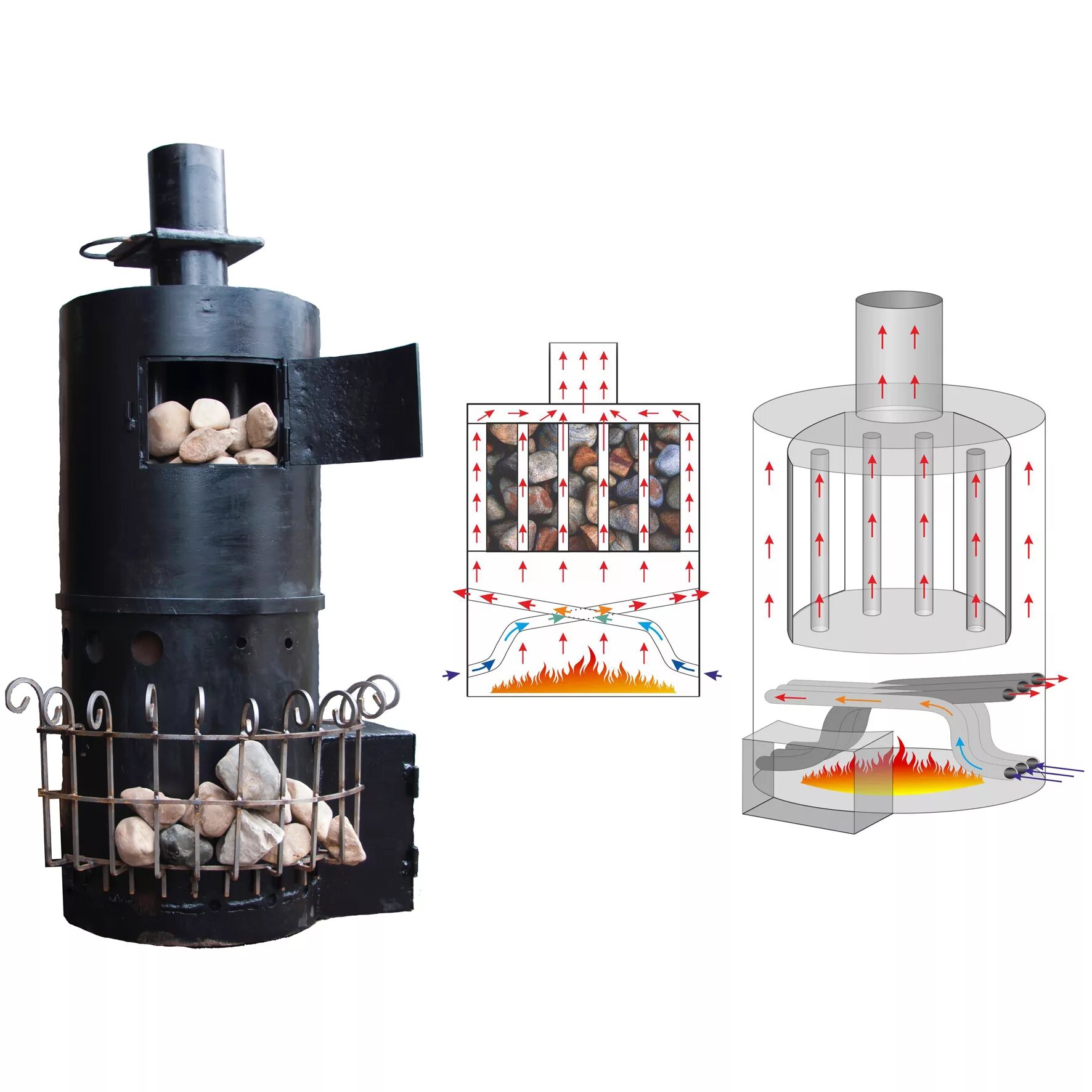 Дымоход для банной печи из 530 трубы. Банная печь каменка из 530 трубы. Печь банная вертикаль 400. Печь для бани из трубы 530 с баком для воды. Печь из 530 трубы для бани с камерой дожига.