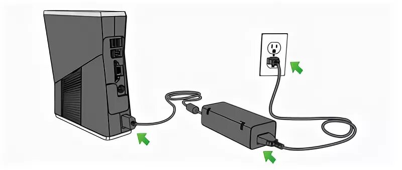 Приставку к ноутбуку через hdmi