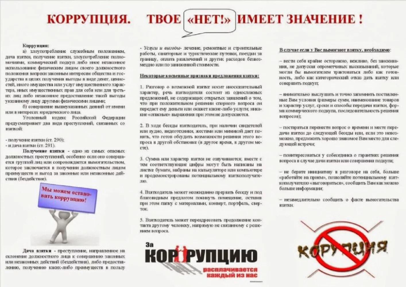 Отказ дают рф. Памятка противодействие коррупции. Памятка коррупция. Памятка по коррупции. Памятка для родителей по коррупции.