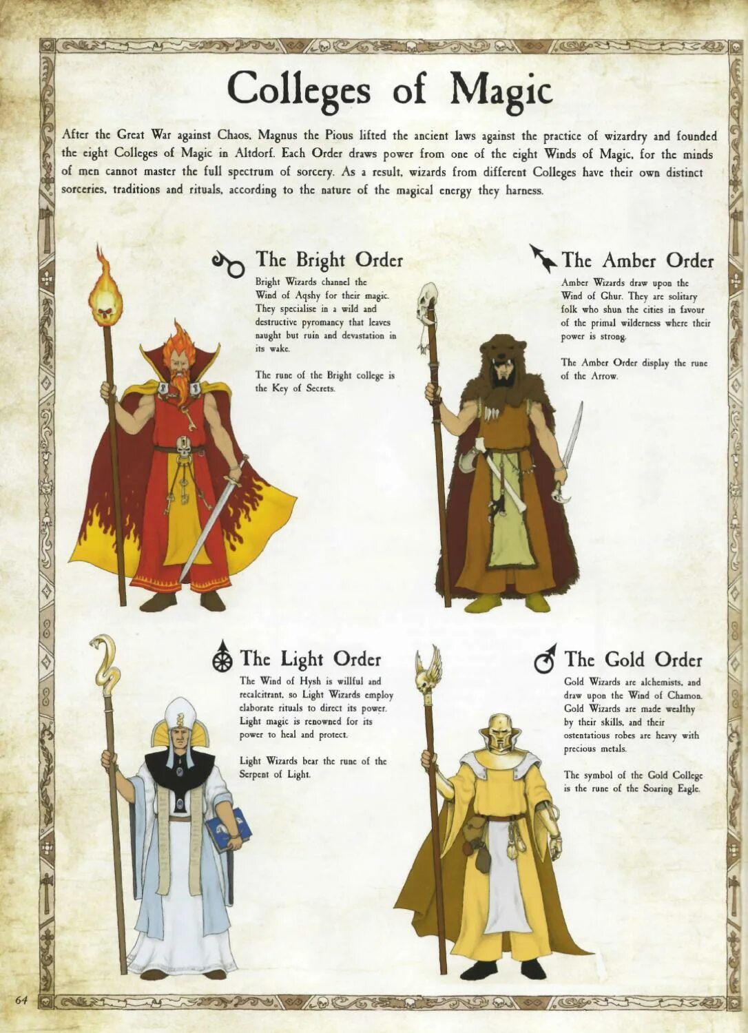 Храм ордена света. Order of light. Voices of the voice. Светотень на шаре. Тамплиеры госпитальеры тевтонцы орден.