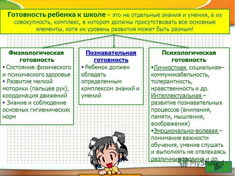 Процесс движения к знаниям. Движения и навыки ребенка в 6-7 лет.