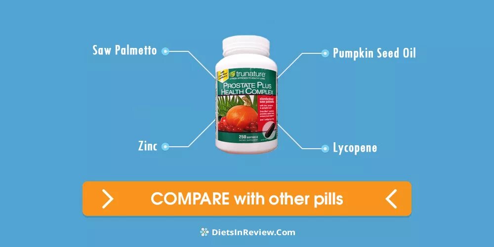 Trunature prostate health complex, 250 softgels. Joint health spirulina. Prostate plus health complex. Trunature prostate plus health complex. Organic iron health complex.
