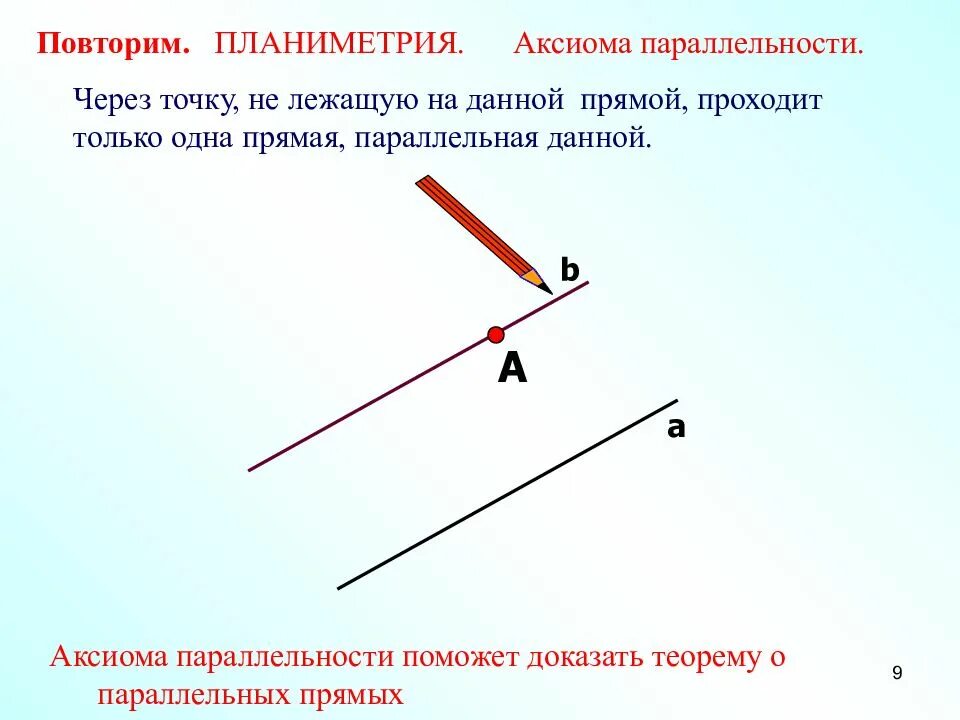 Прямые проходят через 1 точку. Через точку проходит только одна прямая параллельная данной. аксиома взаимного расположения точек на прямой. аксиома планиметрии о параллельных прямых. через точку не лежащую на данной прямой проходит только одна прямая.
