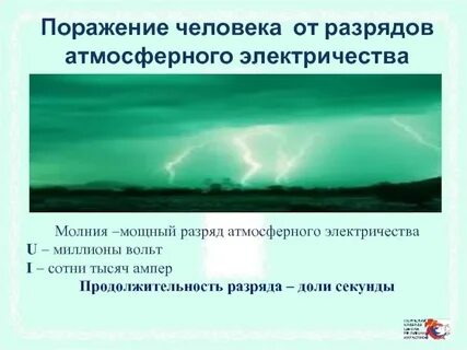 Атмосфера разряда